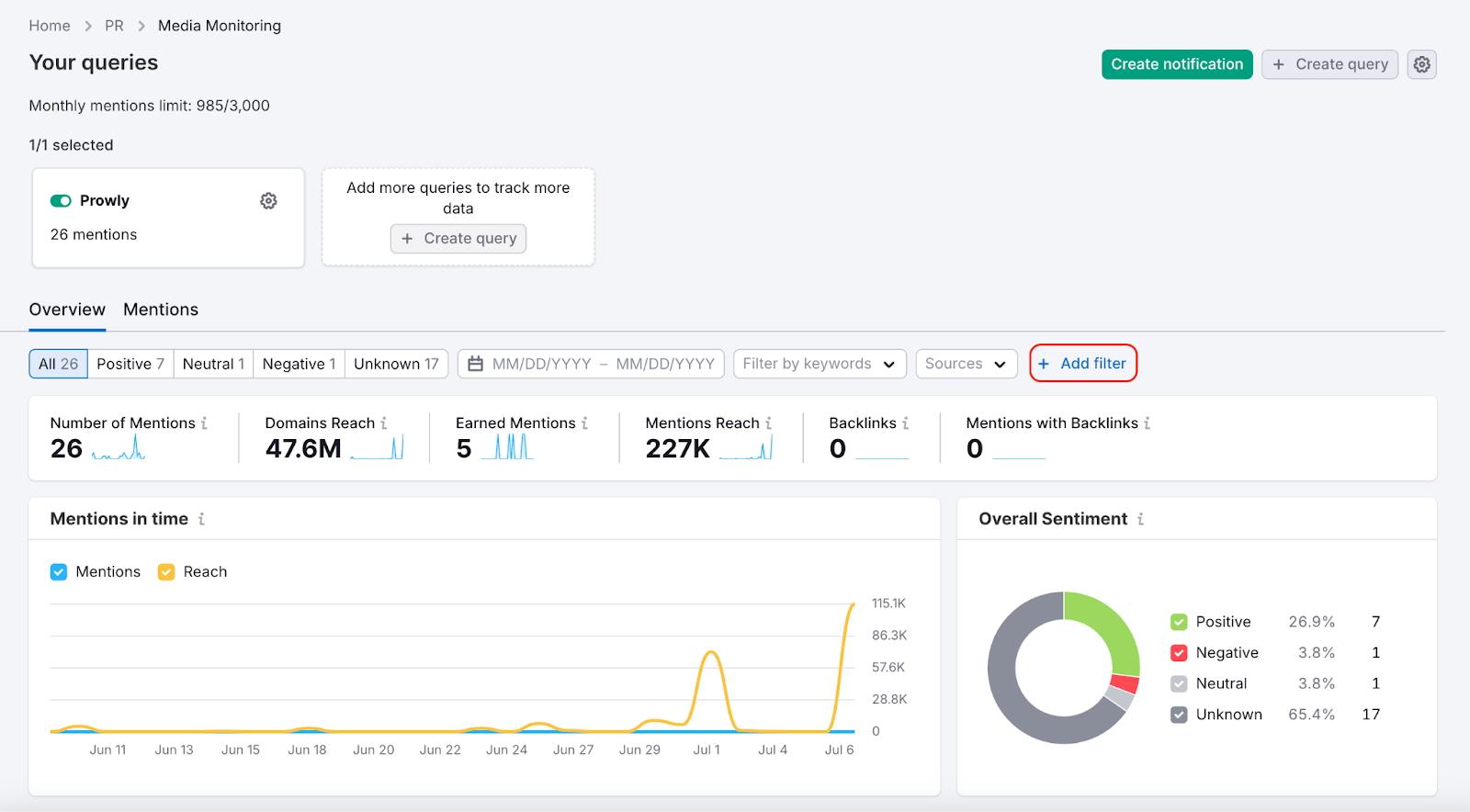 How to manage and share your media monitoring results image 5