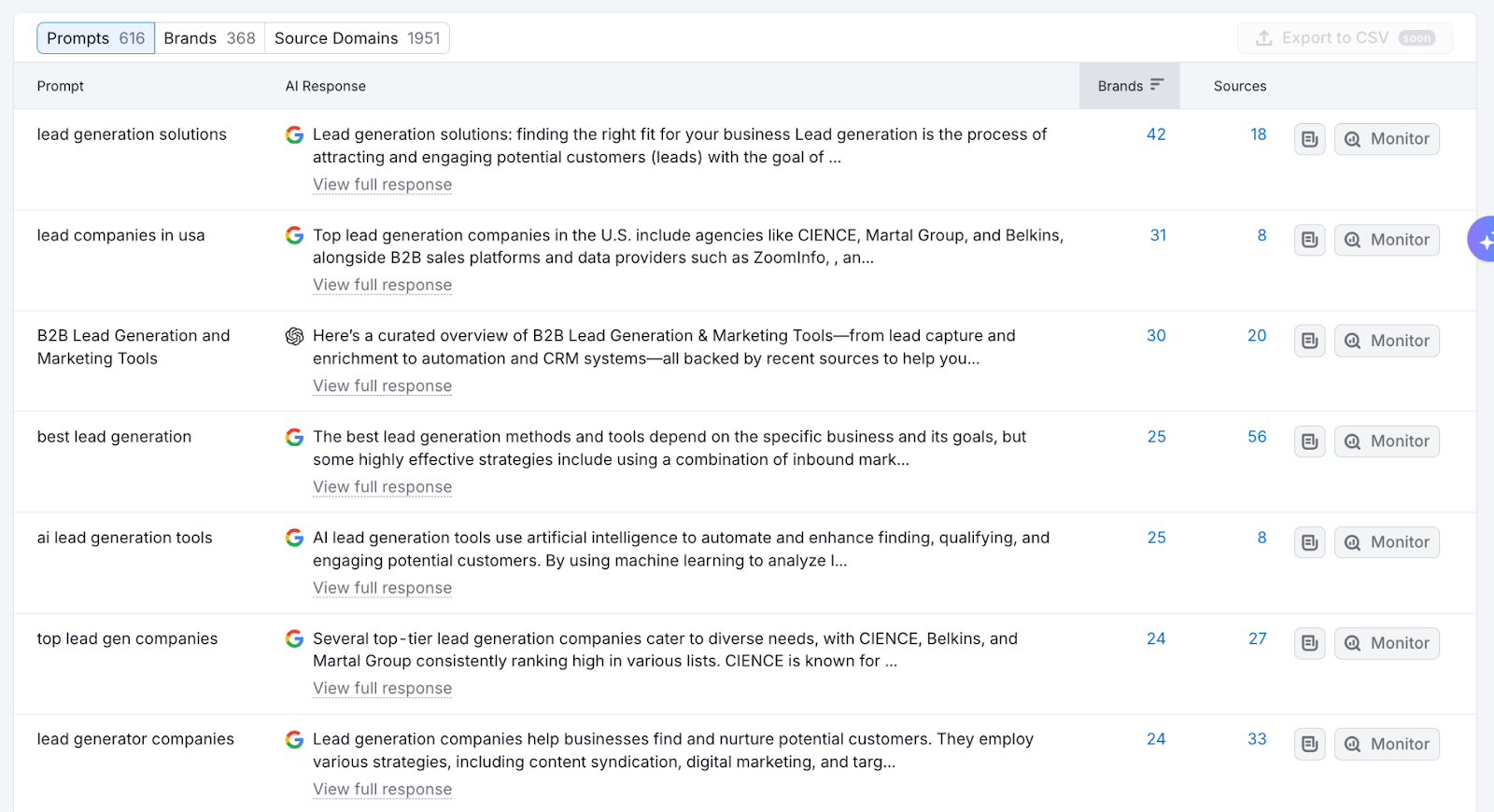 Prompt Research Report image 5