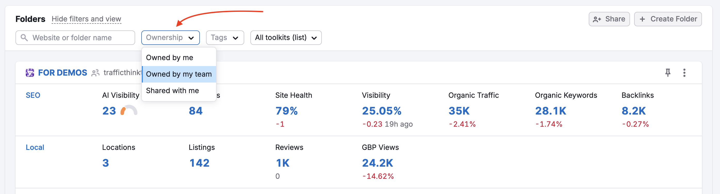 Arrow pointing to the Ownership drop-down above the folder list, with Owned by my team highlighted.