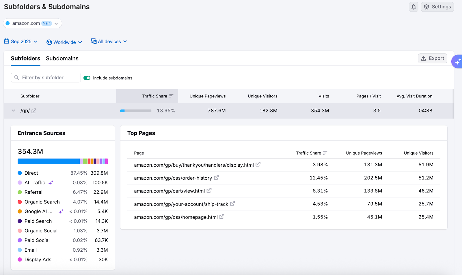 Getting Started with Semrush Traffic & Market image 14