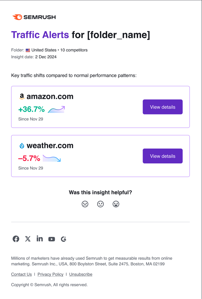 Getting Started with Semrush Traffic & Market image 25