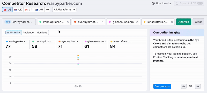 Competitor Research Report image 3