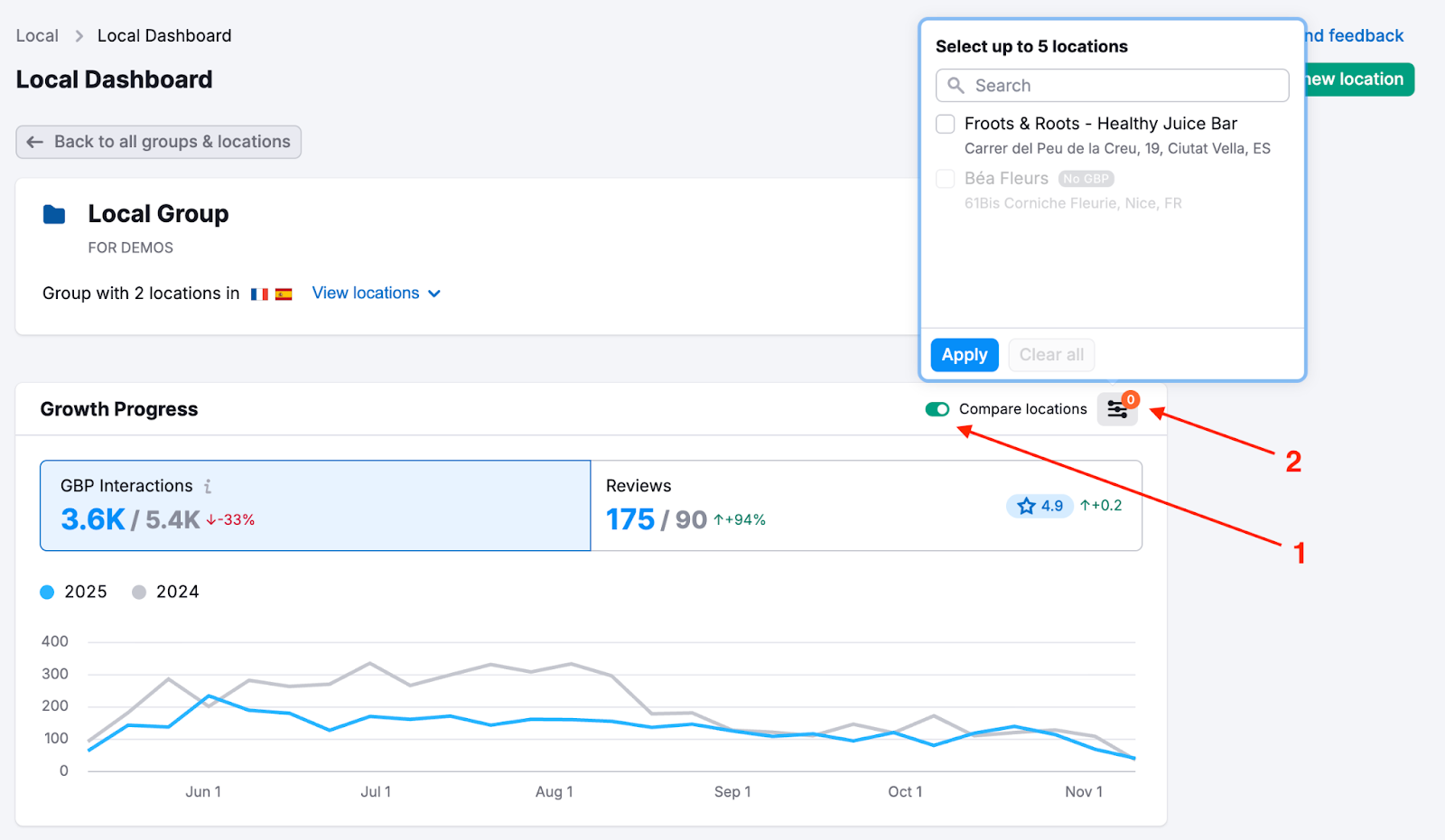 Local Dashboard image 3