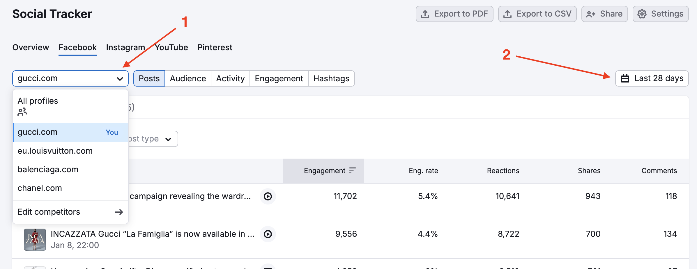 Facebook Report image 1