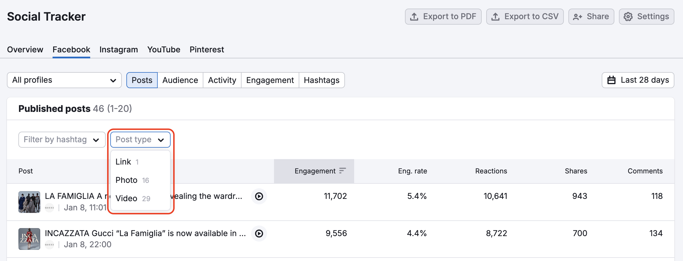 An example of the Facebook report in Social Tracker with a red rectangle highlighting the drop-down under the Post type field.