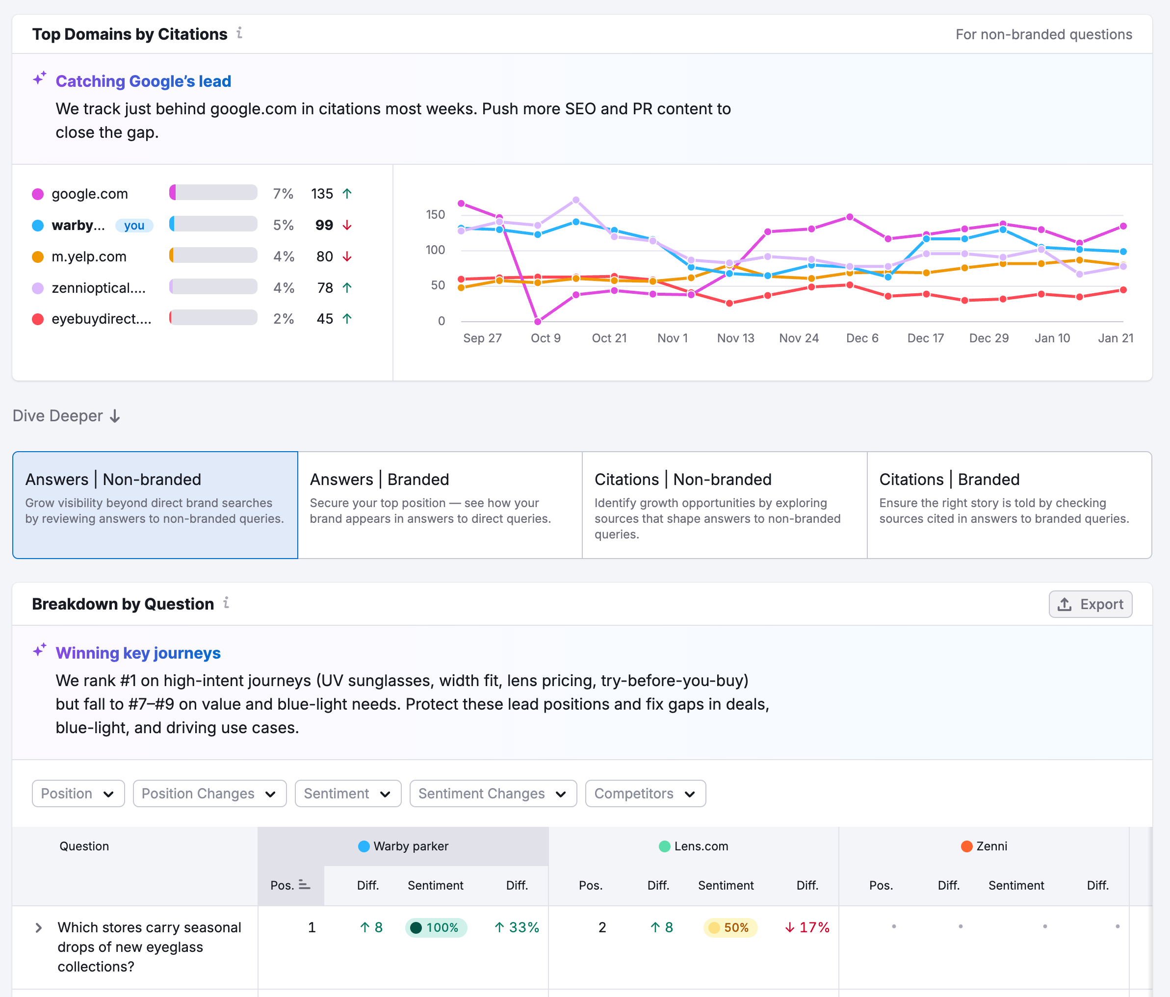 Getting Started with the AI Visibility Toolkit image 8