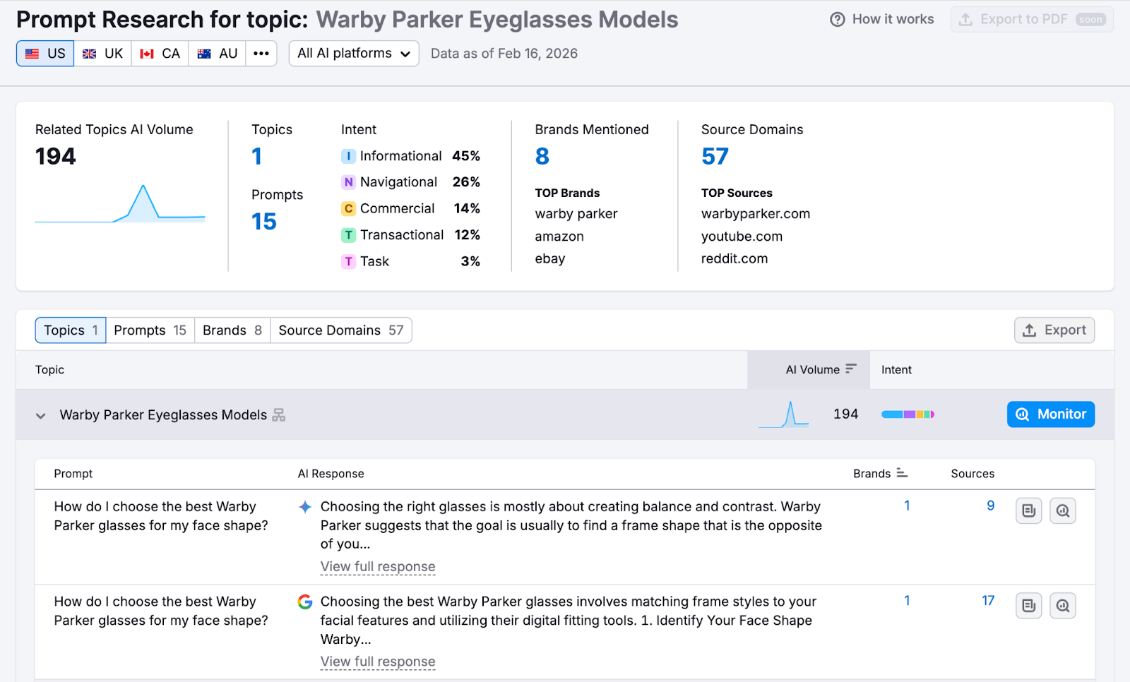 Run Competitive Analysis image 3