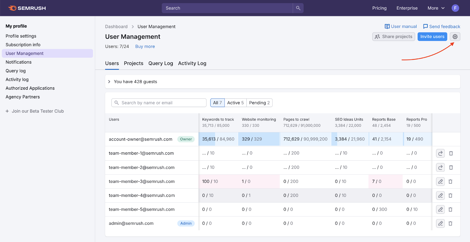 Sharing Features image 1