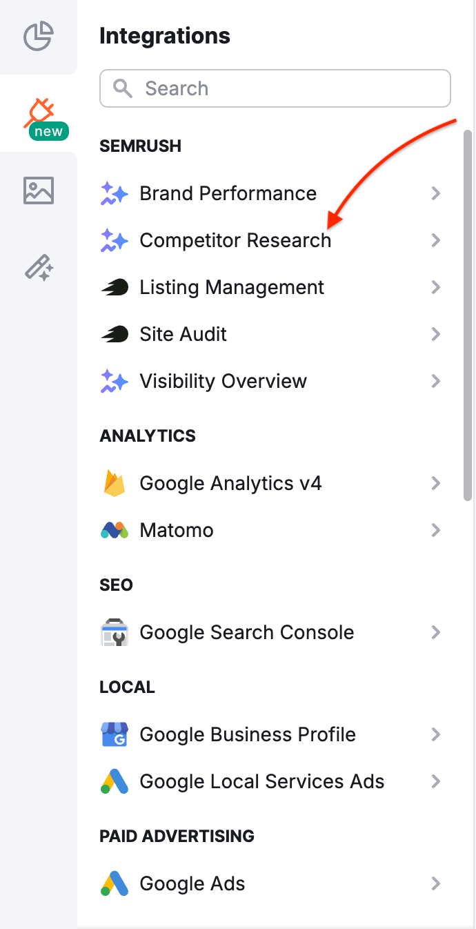 Left-hand Integrations menu in My Reports section, with the Competitor Research option highlighted.
