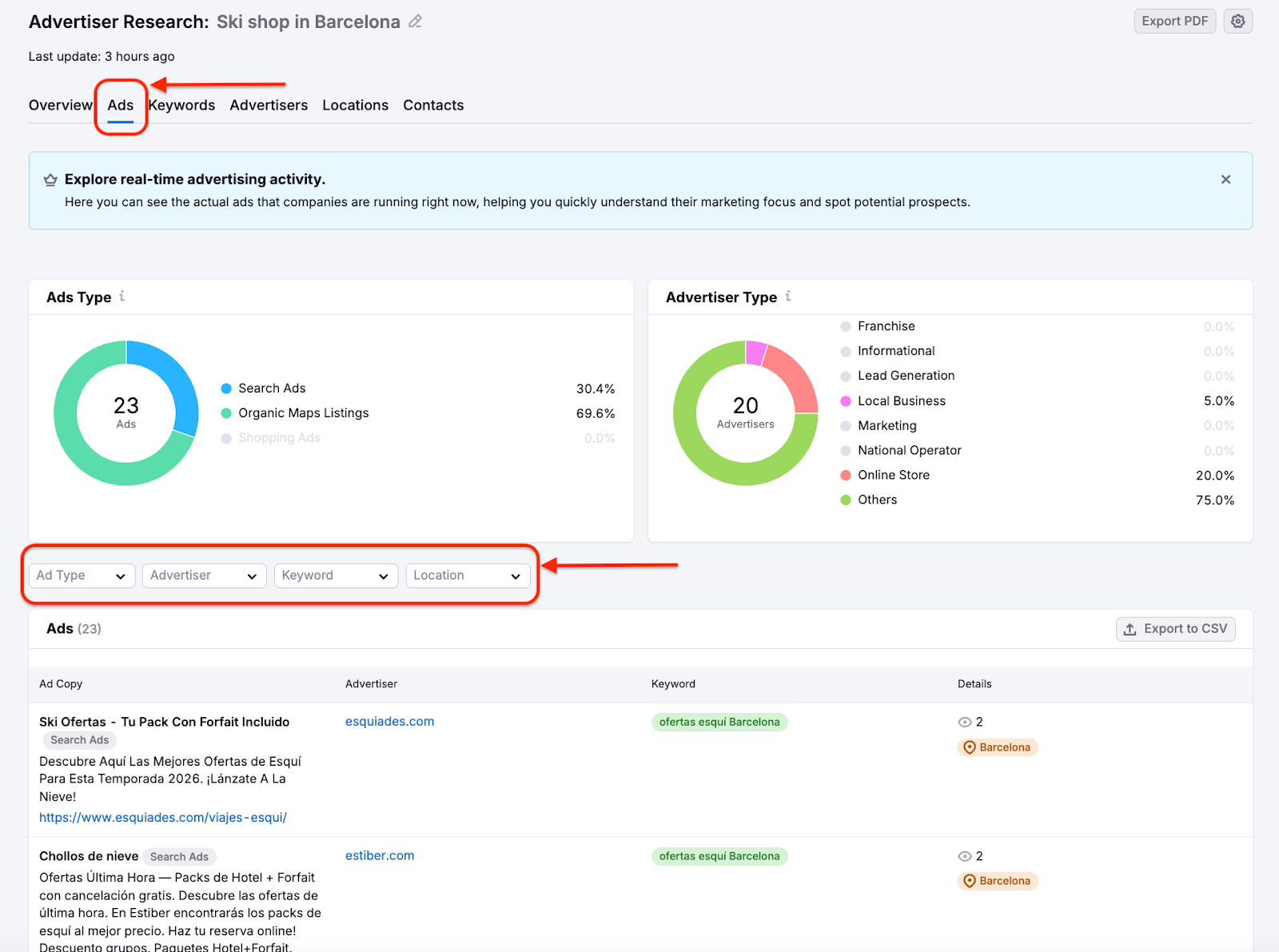 PPC Lead Intelligence image 11