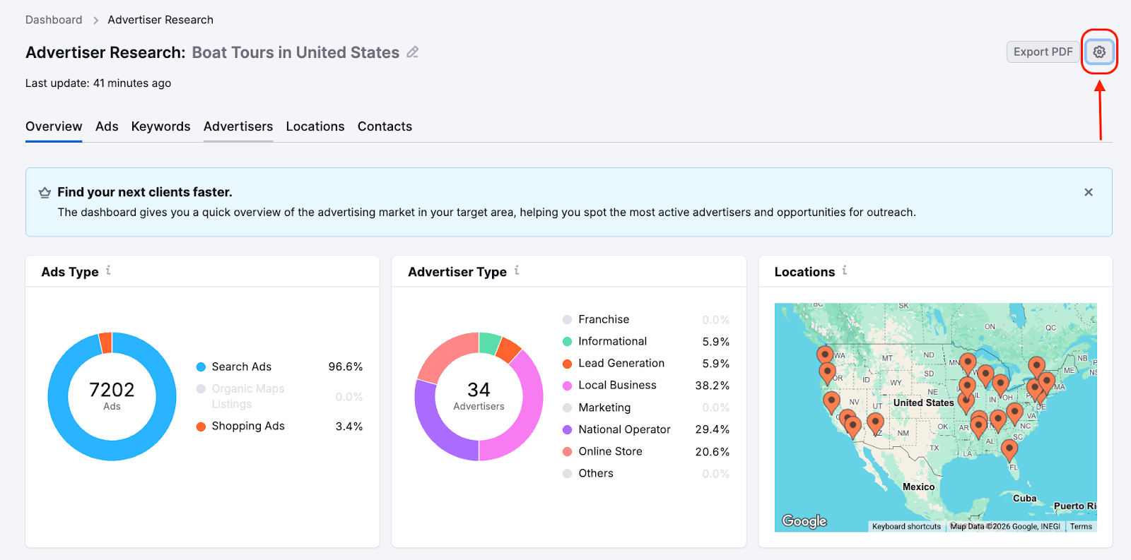 PPC Lead Intelligence image 5