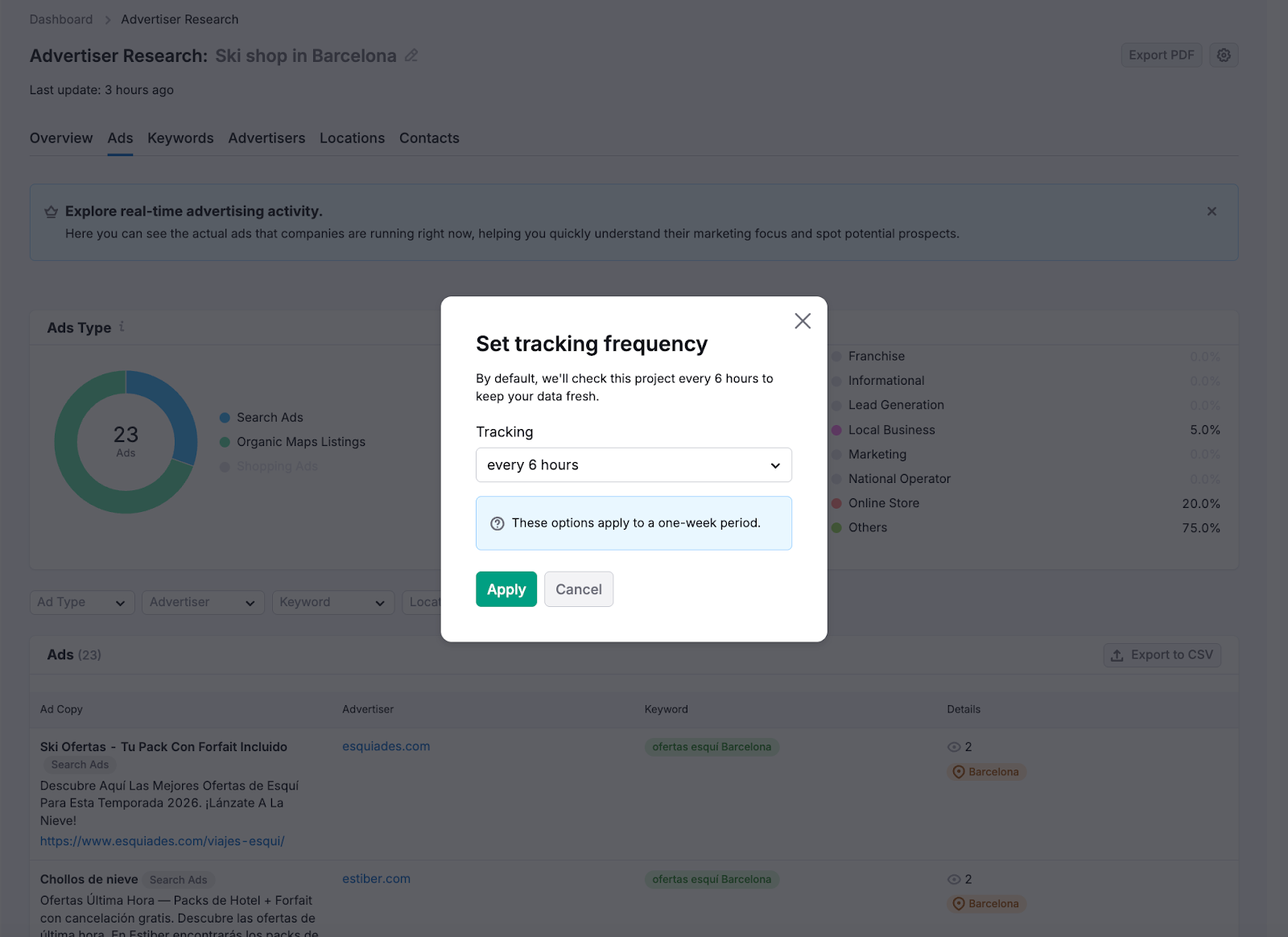 PPC Lead Intelligence image 6